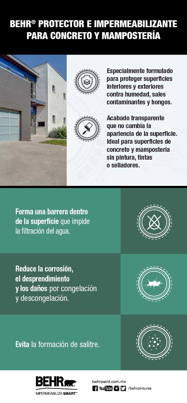 Behr Protector Impermeabilizante Concreto Mampostería Home Depot México